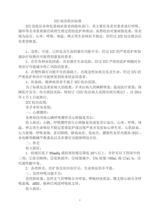 ICU-病人收治标准