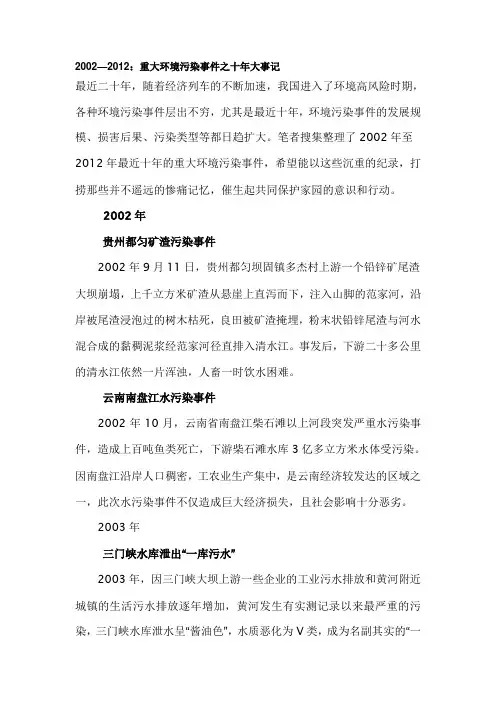 2002—2012：重大环境污染事件之十年大事记