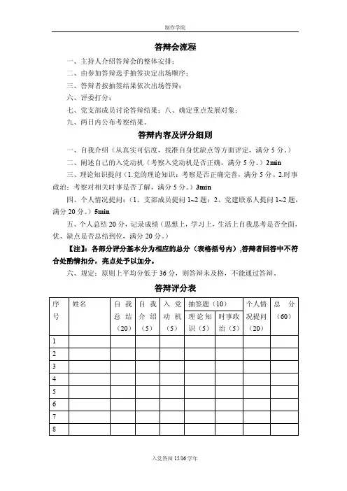 入党答辩流程及评分表