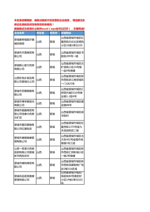 2020新版山西省晋城医疗器械工商企业公司名录名单黄页联系方式大全77家