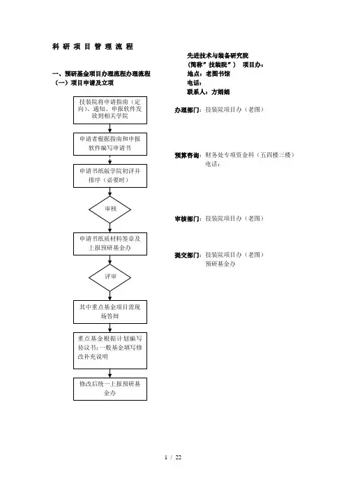 GF科研项目管理流程