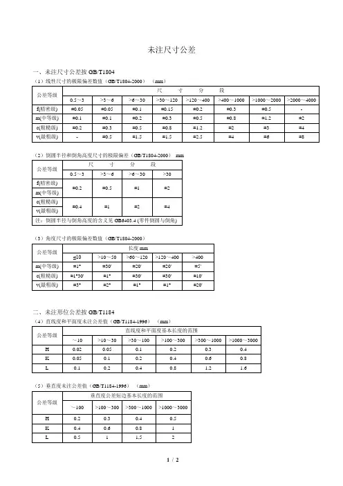 未注尺寸公差GBt1804
