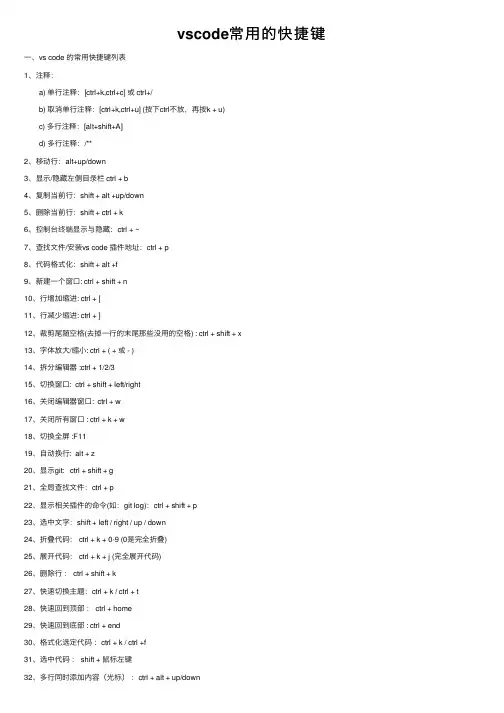 vscode常用的快捷键
