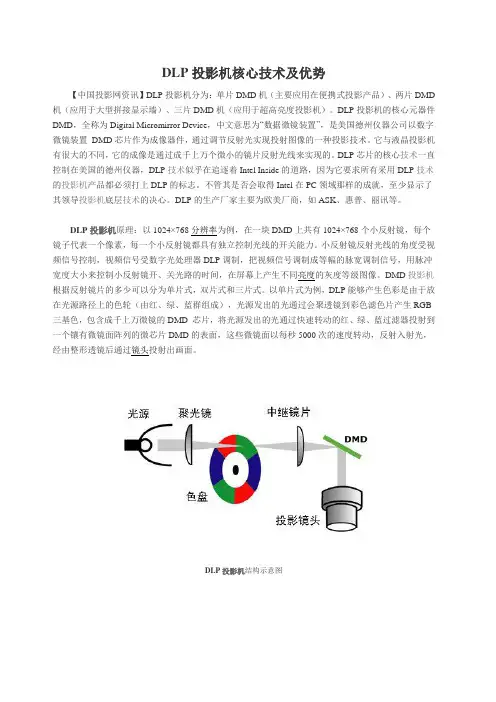 DLP投影机核心技术及优势
