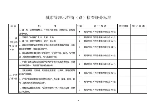 市容市貌管理示范街和达标街检查评分标准