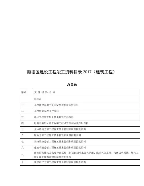整理竣工资料目录及全套内容