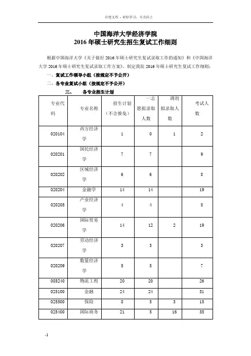 中国海洋大学经济学院