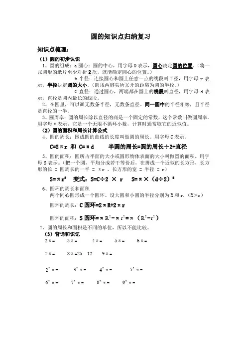 六年级圆的知识点归纳