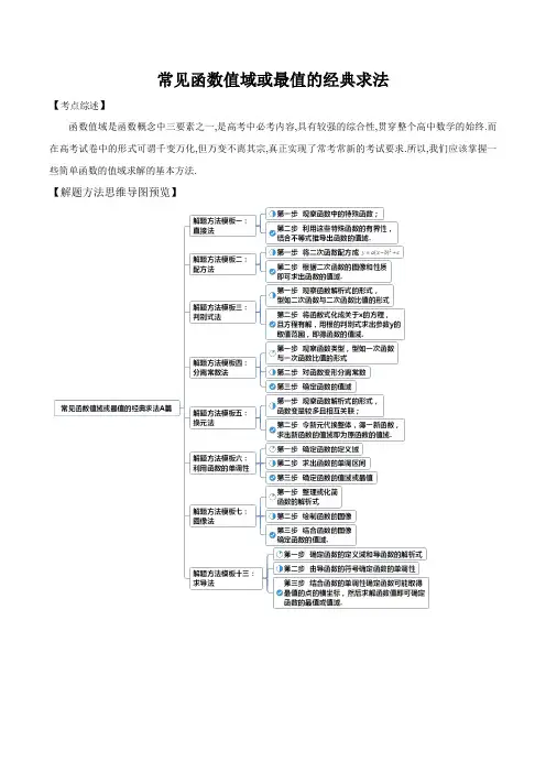 精品推荐：常见函数值域或最值的求法(一)
