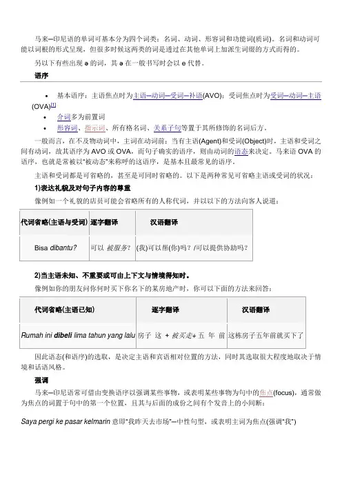 (精心整理)印尼语语法规则