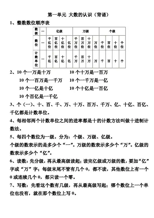 四年级上册数学1-4单元知识点整理