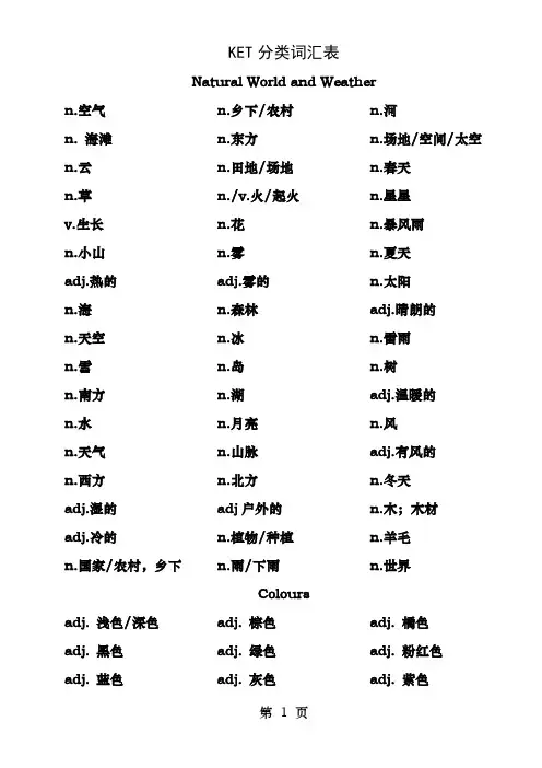 ket分类词汇表看中文默写用
