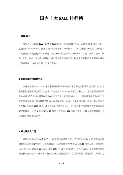 国内十大MALL排行榜