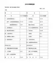 2016年预算总表