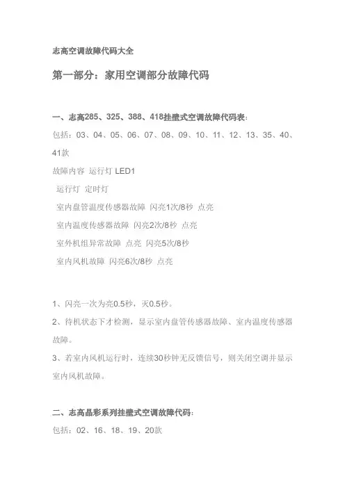 志高空调故障代码大全