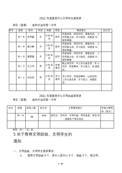教育中心文明学生推荐表总)