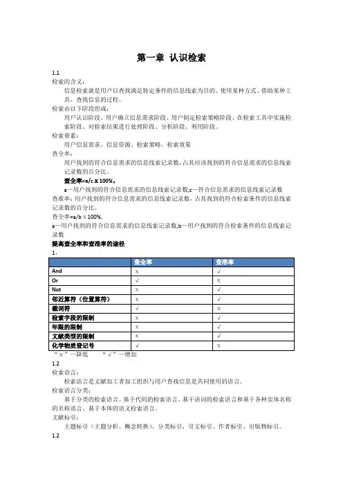 文献检索知识点整理
