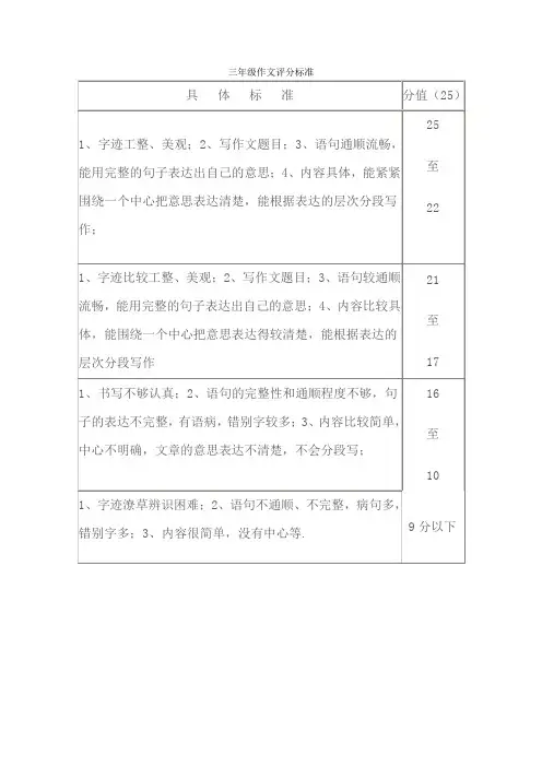 三年级作文评分标准