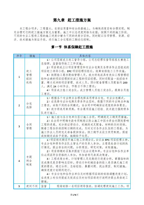 赶工措施方案