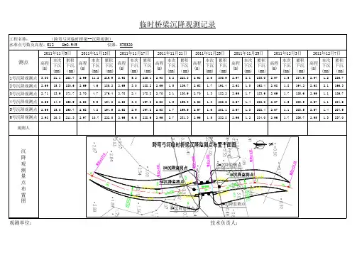 沉降观测记录