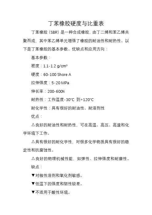 丁苯橡胶硬度与比重表