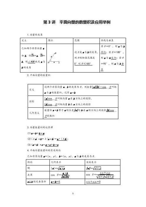 2020年高考数学专题复习平面向量的数量积及应用举例