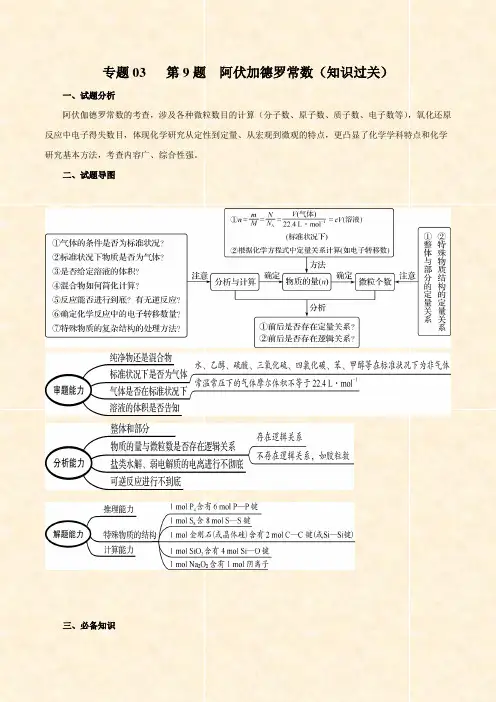 2021高考化学专题03 第9题阿伏加德罗常数(知识过关)(Word学生考试版)