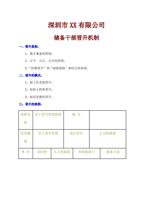 储备干部晋升机制
