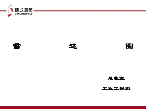 大数据分析之如何制作雷达图