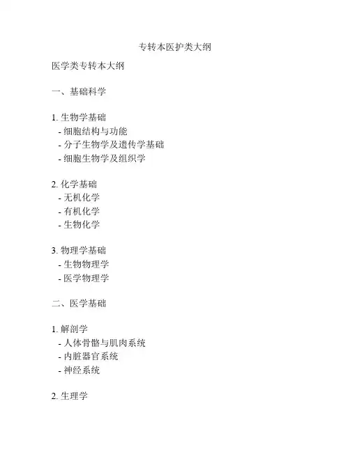 专转本医护类大纲