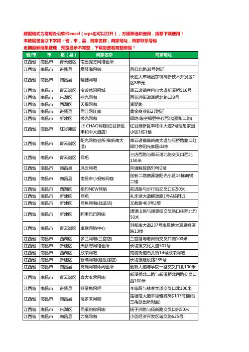 2020新版江西省南昌市网吧工商企业公司商家名录名单黄页联系电话号码地址大全483家
