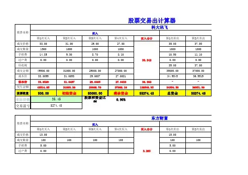 (完整版)股票交易计算器