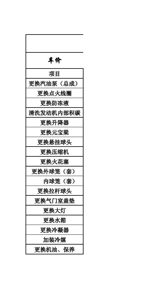 汽车维修工时报价单