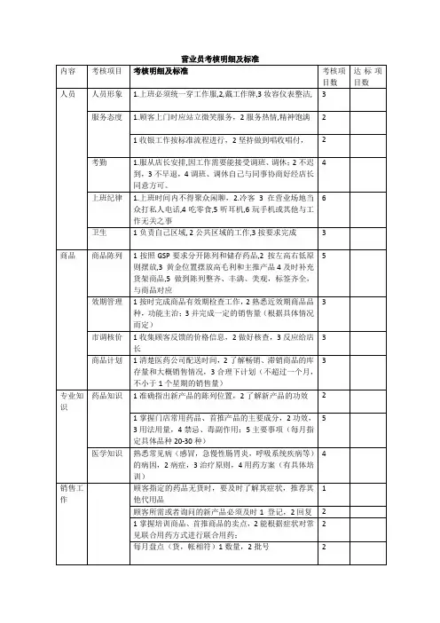 营业员考核明细及标准