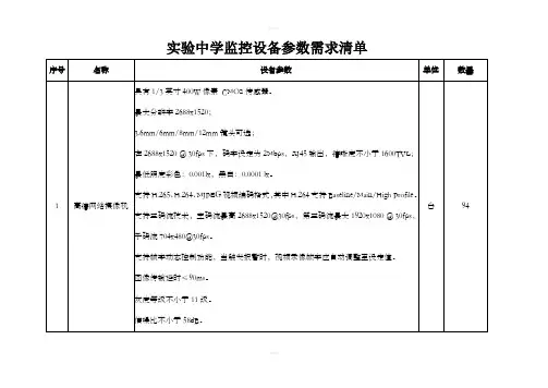 中学监控设备参数需求清单