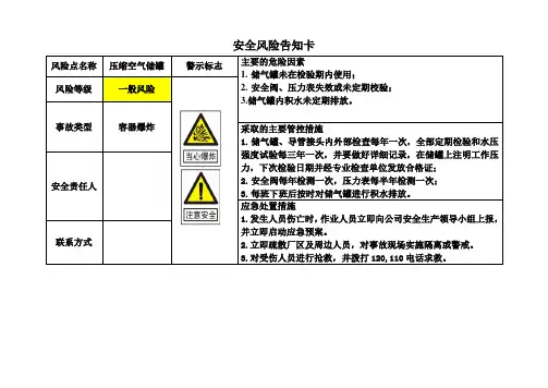 安全风险告知卡