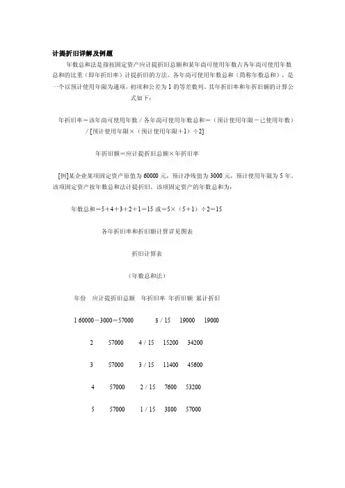 计提折旧详解及例题[整理]