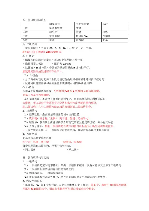 蛋白质四级结构