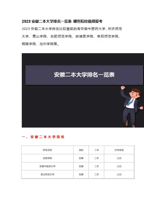 2023安徽二本大学排名一览表 哪些院校值得报考