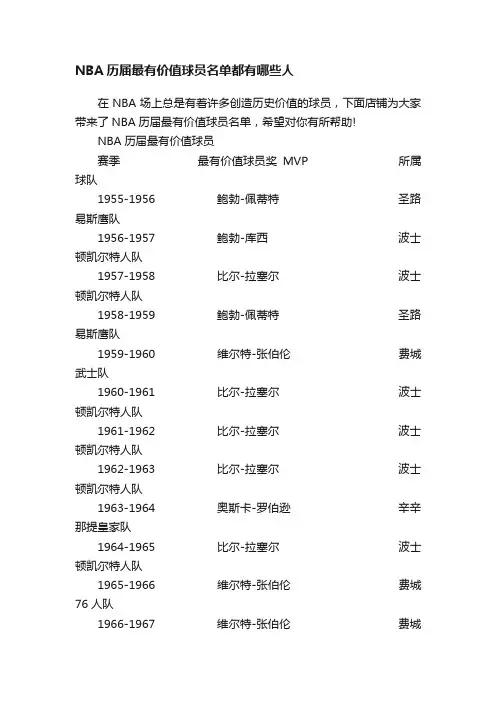 NBA历届最有价值球员名单都有哪些人