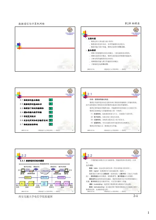 《数据通信与计算机网络》课件-02