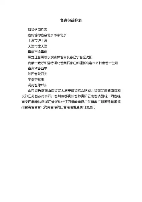 各省份简称表