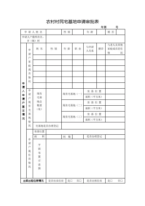 农村村民宅基地申请审批表