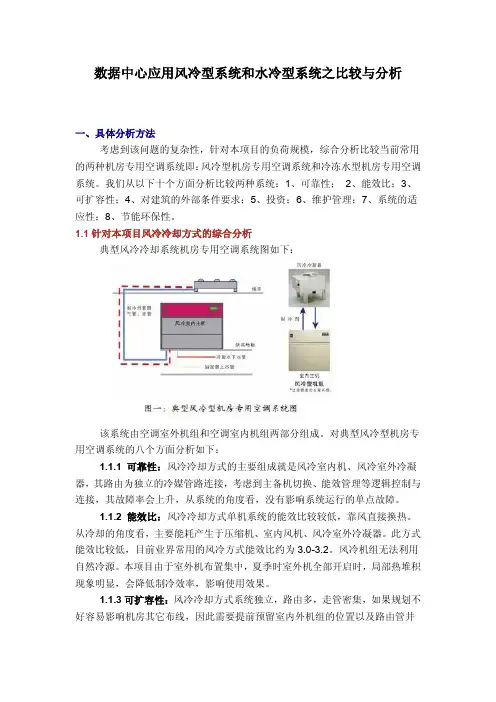 数据中心应用风冷型系统和水冷型系统之比较与分析