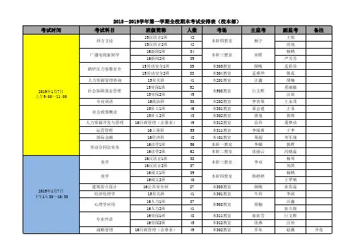 20182019学年第一学期全校期末考试安排表校本部