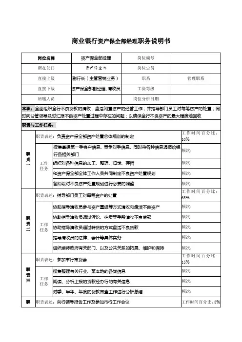 商业银行资产保全部经理职务说明书.doc