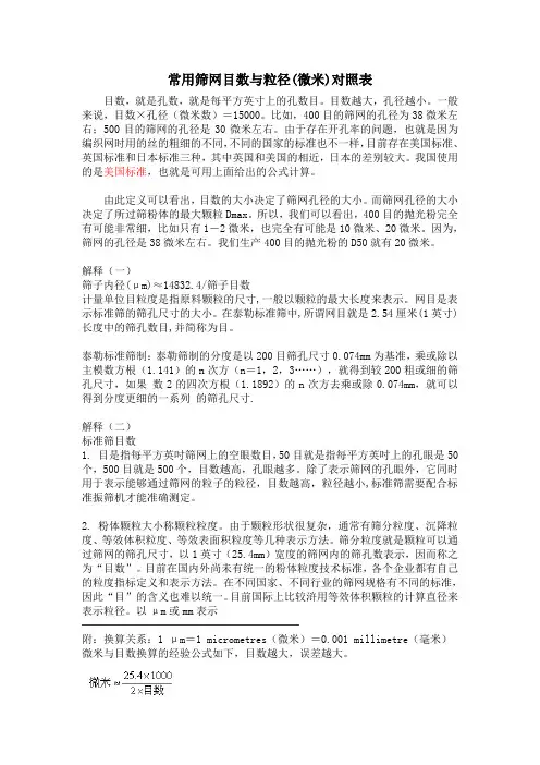 常用筛网目数与粒径(mm)对照表