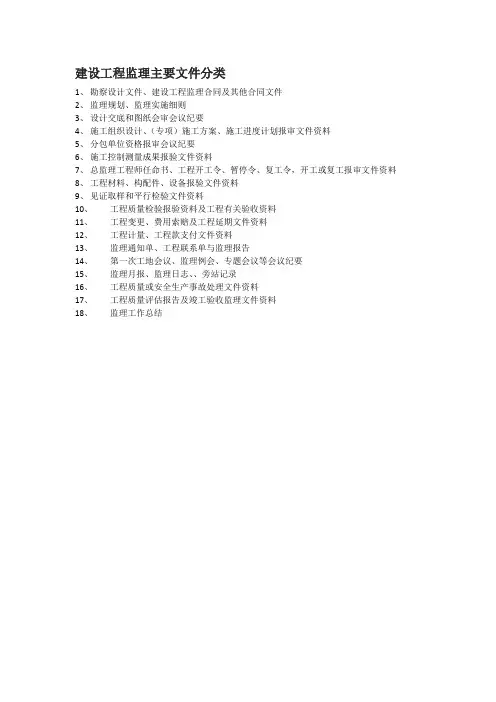 建设工程监理主要文件分类