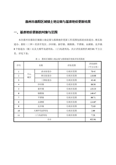 惠州惠阳区城镇土地定级与基准地价更新结果