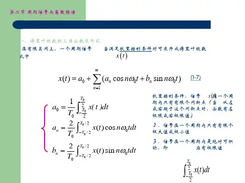 周期信号与 离散频谱